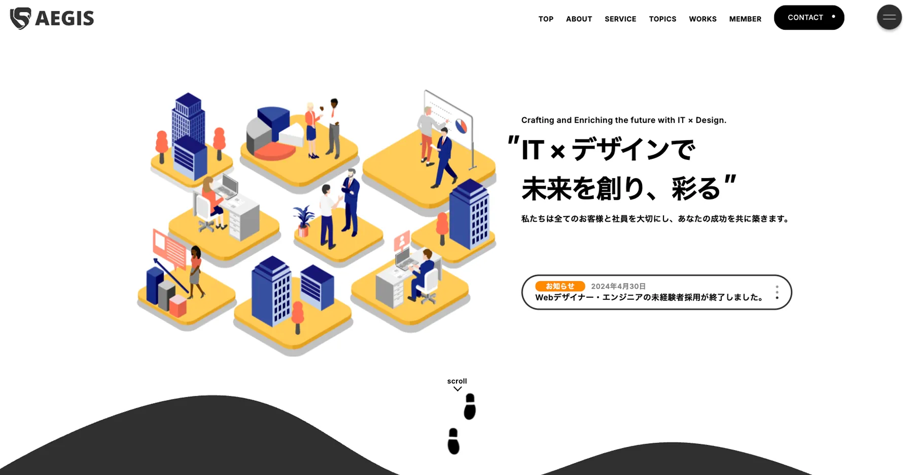 works